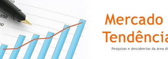 Mercado e Tendências do Marketing Digital