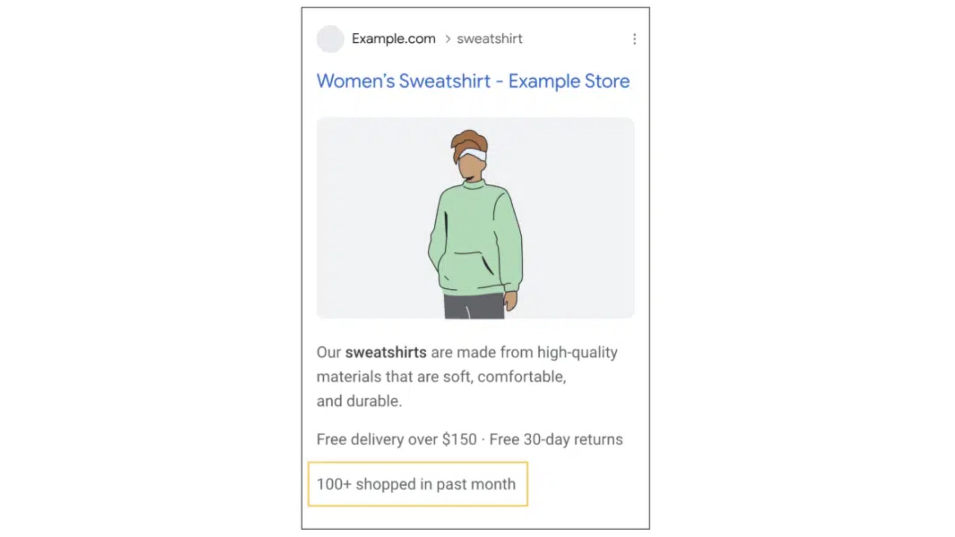 Anotações de Conversão em Anúncios no Google Shopping